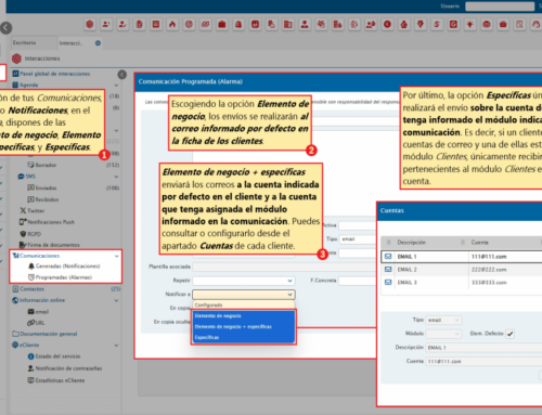 739. Comunicaciones Programadas y Generadas – Notificar a: Elemento de negocio, Elemento de negocio + específicas, y Específicas