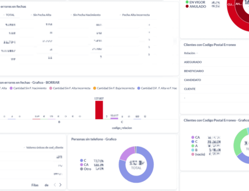 757. BI PRO – Eleva el nivel de análisis de tus datos III